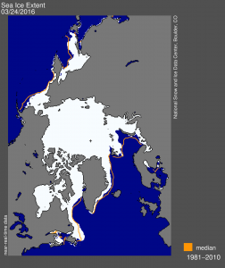 Arctic sea ice extent on March 24, 2016.  Credit: National Snow and Ice Data Center
