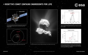 Rosetta’s comet contains ingredients for life / ESA
