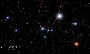 Impresión artística de la estrella S2 al pasar extremadamente cerca del agujero negro supermasivo ubicado en el centro de la Vía Láctea / Imagen de ESO